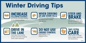 WINTER DRIVING TIPS